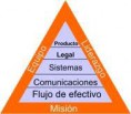 /album/iconos-negocio-exitoso/imagesjk-jpg/